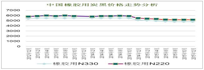 環(huán)保輪胎煉油設(shè)備.png